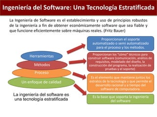 Un enfoque de calidad
Proceso
La Ingeniería de Software es el establecimiento y uso de principios robustos
de la ingeniería a fin de obtener económicamente software que sea fiable y
que funcione eficientemente sobre máquinas reales. (Fritz Bauer)
Ingeniería del Software: Una Tecnología Estratificada
Métodos
Herramientas
La ingeniería del software es
una tecnología estratificada
Es la base que soporta la ingeniería
del software
Proporcionan el soporte
automatizado o semi automatizado
para el proceso y los métodos.
Proporcionan los “cómo” técnicos para
construir software (comunicación, análisis de
requisitos, modelado del diseño, la
construcción del programa, la realización de
pruebas y el soporte)
Es el elemento que mantiene juntos los
estratos de la tecnología y que permite el
desarrollo racional y a tiempo del
software de computadora.
 