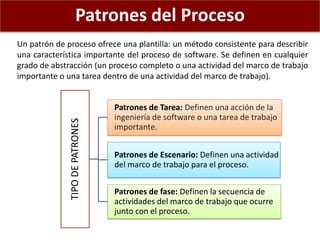 Patrones del Proceso
TIPODEPATRONES
Patrones de Tarea: Definen una acción de la
ingeniería de software o una tarea de trabajo
importante.
Patrones de Escenario: Definen una actividad
del marco de trabajo para el proceso.
Patrones de fase: Definen la secuencia de
actividades del marco de trabajo que ocurre
junto con el proceso.
Un patrón de proceso ofrece una plantilla: un método consistente para describir
una característica importante del proceso de software. Se definen en cualquier
grado de abstracción (un proceso completo o una actividad del marco de trabajo
importante o una tarea dentro de una actividad del marco de trabajo).
 