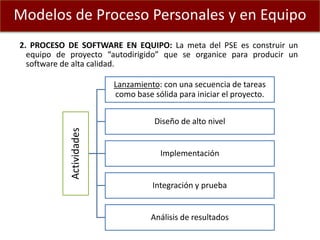 Modelos de Proceso Personales y en Equipo
2. PROCESO DE SOFTWARE EN EQUIPO: La meta del PSE es construir un
equipo de proy...