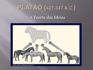 A Teoria das Ideias
 