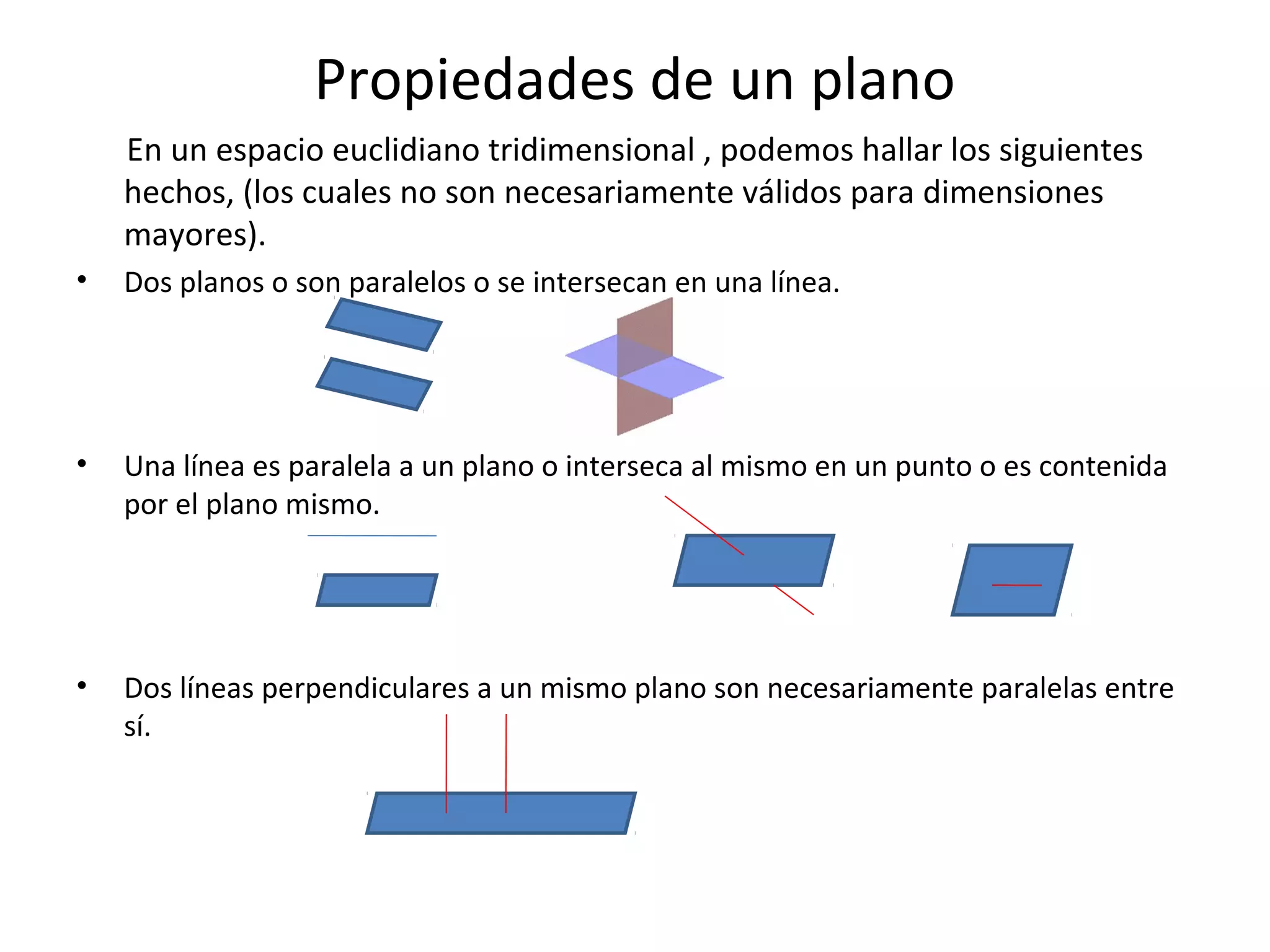 Propiedades de un plano
En un espacio euclidiano tridimensional , podemos hallar los siguientes
hechos, (los cuales no son necesariamente válidos para dimensiones
mayores).
• Dos planos o son paralelos o se intersecan en una línea.
• Una línea es paralela a un plano o interseca al mismo en un punto o es contenida
por el plano mismo.
• Dos líneas perpendiculares a un mismo plano son necesariamente paralelas entre
sí.
 