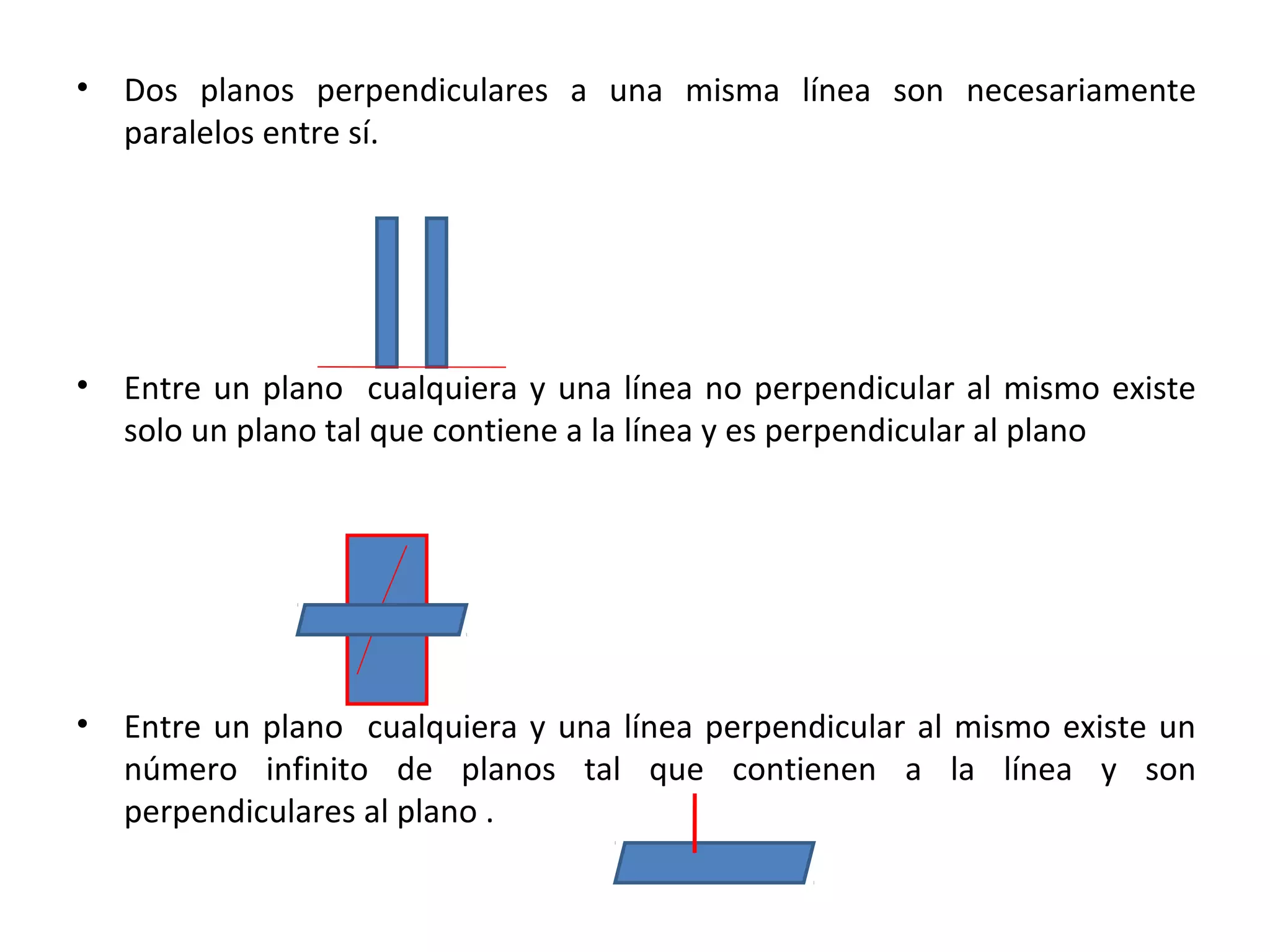 • Dos planos perpendiculares a una misma línea son necesariamente
paralelos entre sí.
• Entre un plano cualquiera y una línea no perpendicular al mismo existe
solo un plano tal que contiene a la línea y es perpendicular al plano
• Entre un plano cualquiera y una línea perpendicular al mismo existe un
número infinito de planos tal que contienen a la línea y son
perpendiculares al plano .
 