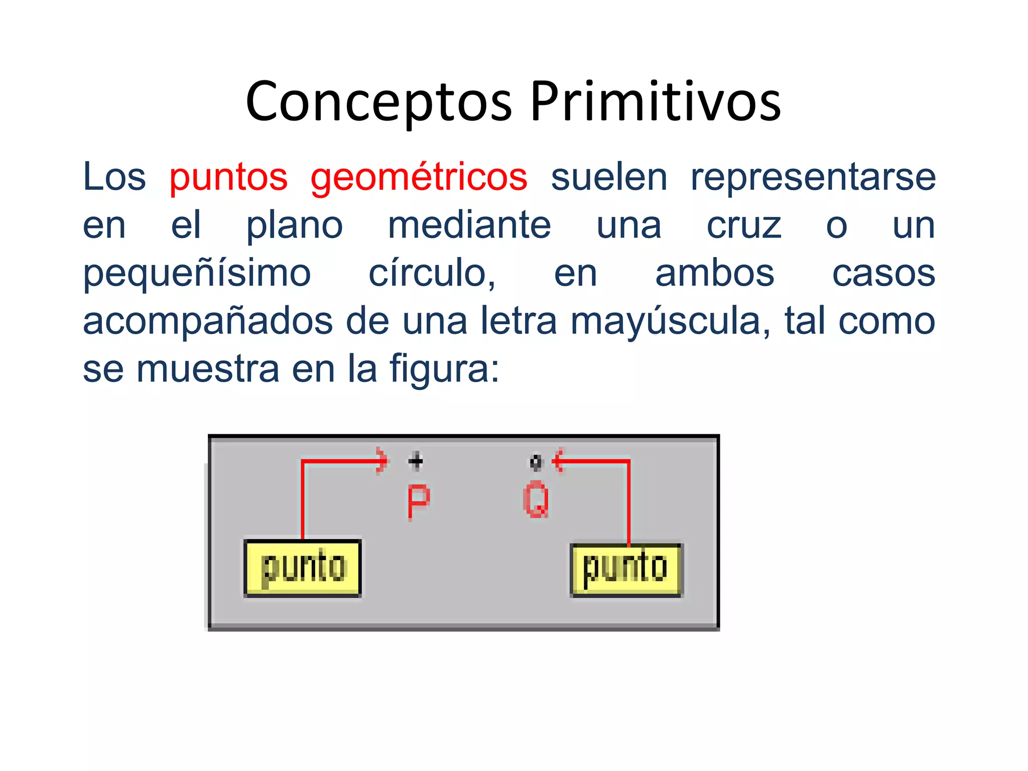 Conceptos Primitivos
Los puntos geométricos suelen representarse
en el plano mediante una cruz o un
pequeñísimo círculo, en ambos casos
acompañados de una letra mayúscula, tal como
se muestra en la figura:
 