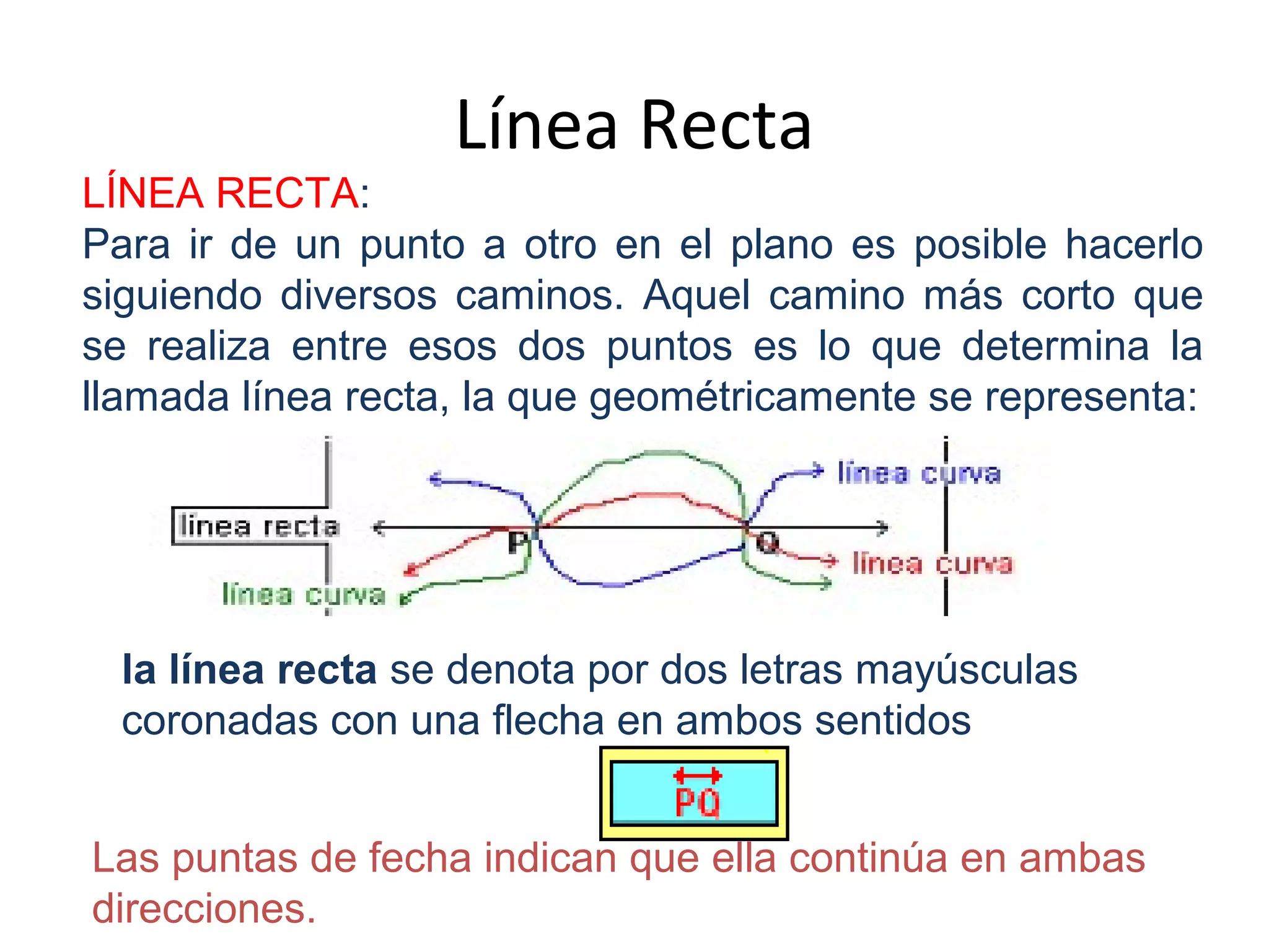 Línea Recta
LÍNEA RECTA:
Para ir de un punto a otro en el plano es posible hacerlo
siguiendo diversos caminos. Aquel camino más corto que
se realiza entre esos dos puntos es lo que determina la
llamada línea recta, la que geométricamente se representa:
la línea recta se denota por dos letras mayúsculas
coronadas con una flecha en ambos sentidos
Las puntas de fecha indican que ella continúa en ambas
direcciones.
 