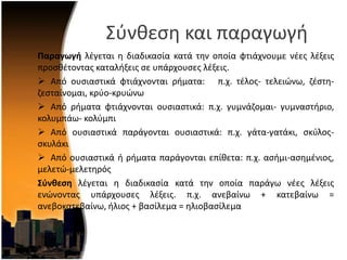 ΢φνκεςθ και παραγωγι
Παραγωγή λζγεται θ διαδικαςία κατά τθν οποία φτιάχνουμε νζεσ λζξεισ
προςκζτοντασ καταλιξεισ ςε υπάρχουςεσ λζξεισ.
 Από ουςιαςτικά φτιάχνονται ριματα: π.χ. τζλοσ- τελειϊνω, ηζςτθ-
ηεςταίνομαι, κρφο-κρυϊνω
 Από ριματα φτιάχνονται ουςιαςτικά: π.χ. γυμνάηομαι- γυμναςτιριο,
κολυμπάω- κολφμπι
 Από ουςιαςτικά παράγονται ουςιαςτικά: π.χ. γάτα-γατάκι, ςκφλοσ-
ςκυλάκι
 Από ουςιαςτικά ι ριματα παράγονται επίκετα: π.χ. αςιμι-αςθμζνιοσ,
μελετϊ-μελετθρόσ
Σφνθεςη λζγεται θ διαδικαςία κατά τθν οποία παράγω νζεσ λζξεισ
ενϊνοντασ υπάρχουςεσ λζξεισ. π.χ. ανεβαίνω + κατεβαίνω =
ανεβοκατεβαίνω, ιλιοσ + βαςίλεμα = θλιοβαςίλεμα
 