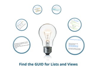 SharePoint Lesson #2:  How to get the GUID