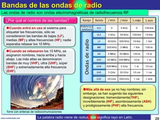 Bandas de las ondas de radio
28
Las ondas de radio son ondas electromagnéticas de radiofrecuencia RF
www.coimbraweb.com
To...