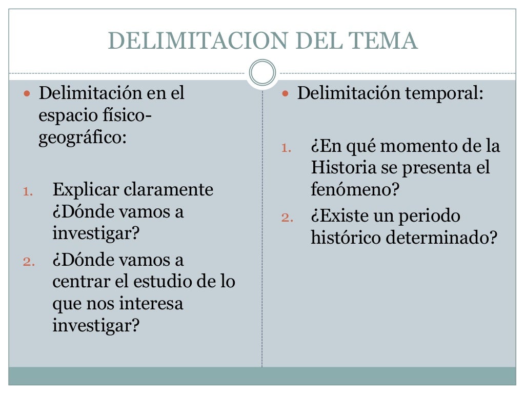 2.1 delimitación del tema