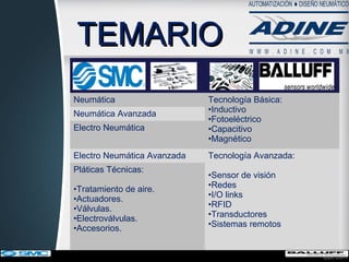 TEMARIOTEMARIO
Neumática Tecnología Básica:
•Inductivo
•Fotoeléctrico
•Capacitivo
•Magnético
Neumática Avanzada
Electro Neumática
Electro Neumática Avanzada Tecnología Avanzada:
•Sensor de visión
•Redes
•I/O links
•RFID
•Transductores
•Sistemas remotos
Pláticas Técnicas:
•Tratamiento de aire.
•Actuadores.
•Válvulas.
•Electroválvulas.
•Accesorios.
 