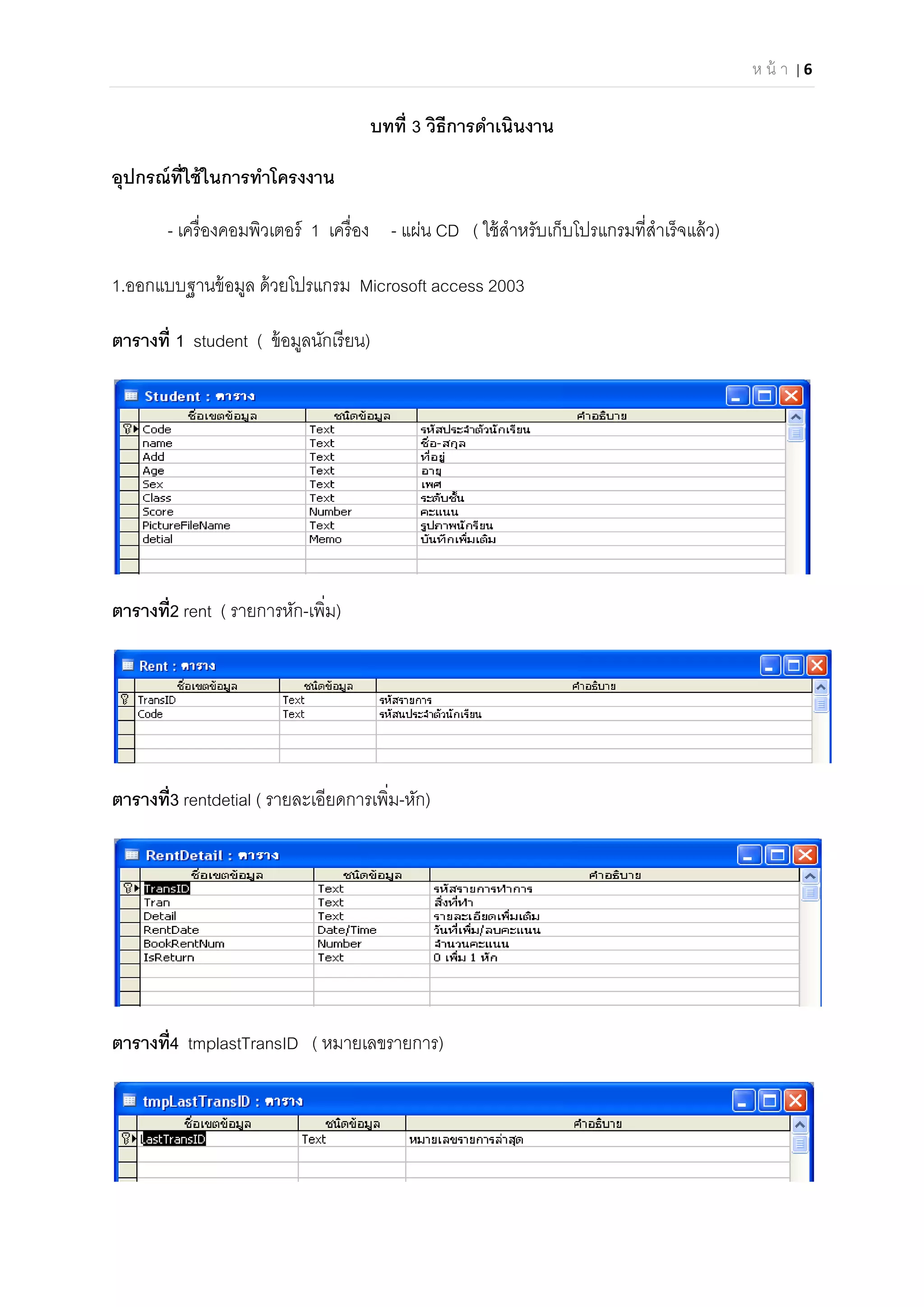ห น้ า | 6 
 
บทที 3 วิธีการดําเนินงาน
อุปกรณ์ทีใช้ในการทําโครงงาน
- เครืองคอมพิวเตอร์ 1 เครือง - แผ่น CD ( ใช้สําหรับเก็บโปรแกรมทีสําเร็จแล้ว)
1.ออกแบบฐานข้อมูล ด้วยโปรแกรม Microsoft access 2003
ตารางที 1 student ( ข้อมูลนักเรียน)
ตารางที2 rent ( รายการหัก-เพิม)
ตารางที3 rentdetial ( รายละเอียดการเพิม-หัก)
ตารางที4 tmplastTransID ( หมายเลขรายการ)
 