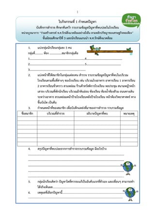 1
 
ใบกิจกรรมที่ 1 กําหนดปัญหา
บันทึกการสํารวจ ศึกษาค้นคว้า รวบรวมข้อมูลปัญหาที่พบบ่อยในโรงเรียน
หน่วยบูรณาการ “ร่วมสร้างสรรค์ ท.ศ.รักษ์สิ่งแวดล้อมอย่างยั่งยืน ตามหลักปรัชญาของเศรษฐกิจพอเพียง”
ชั้นมัธยมศึกษาปีที่ 3 และนักเรียนแกนนํา ท.ศ.รักษ์สิ่งแวดล้อม
.
1. แบ่งกลุ่มนักเรียนกลุ่มละ 5 คน
กลุ่มที่........... ห้อง .................สมาชิกกลุ่มคือ
1.............................................................................4……………………………………………
2.............................................................................5……………………………………….…
3..............................................................................
2. แบ่งหน้าที่ให้สมาชิกในกลุ่มแต่ละคน สํารวจ รวบรวมข้อมูลปัญหาที่พบในบริเวณ
โรงเรียนตามพื้นที่ต่างๆ ของโรงเรียน เช่น บริเวณโรงอาหาร อาคารเรียน 1 อาคารเรียน
2 อาคารเรียนชั่วคราว สวนหย่อม ร้านค้าสวัสดิการโรงเรียน หอประชุม สนามหญ้าหน้า
เสาธง บริเวณที่พักนักเรียน บริเวณม้าหินอ่อน ห้องเรียน ห้องน้ําห้องส้วม ถนนทางเดิน
ระหว่างอาคาร สวนหย่อมหน้าป้ายโรงเรียนหลังป้ายโรงเรียน หน้าห้องวิทยาศาสตร์ ทาง
ขึ้นบันได เป็นต้น
3. กําหนดหน้าที่ของสมาชิก เพื่อบันทึกแหล่งที่มาของการสํารวจ รวบรวมข้อมูล
ชื่อสมาชิก บริเวณที่สํารวจ อธิบายปัญหาที่พบ หมายเหตุ
4. สรุปปัญหาที่พบบ่อยจากการสํารวจรวบรวมข้อมูล มีอะไรบ้าง
......................................................................................................................................
......................................................................................................................................
......................................................................................................................................
......................................................................................................................................
.......................................................................................................................................
5. กลุ่มนักเรียนคิดว่า ปัญหาใดที่ควรจะแก้เป็นอันดับแรกที่ตัวเอง และเพื่อนๆ สามารถทํา
ได้จริงเห็นผล………………………………………………..……………………………………………………………………….……….………
6. เหตุผลที่เลือกปัญหานี้…………………………………..…………………………………………………………………………………
……………………………………………………………………………………………….……………………………………………………………..
 