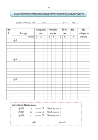 14
 
แบบประเมินทักษะการทํางานกลุ่มในการปฏิบัติกิจกรรมการเรียนรู้โดยใช้ปัญหาเป็นฐาน
วัน เดือน ปี ที่ประเมิน วันที่ ..............เดือน.........................................พ.ศ. …….. ห้อง ……..
เลข
ที่ ชื่อ – สกุล
การปฏิบัติงาน
กลุ่ม
การนําเสนอ
งานกลุ่ม
ชิ้นงาน
กลุ่ม
รวม สรุป
ระดับคุณภาพ
(คะแนน)คะแนน 3 2 1 3 2 1 3 2 1 9
กลุ่มที่.......
กลุ่มที่………
กลุ่มที่………
สรุปการพิจารณาให้ระดับคุณภาพ
ปฏิบัติได้ 7-9 คะแนน ได้ระดับคุณภาพ 3
ปฏิบัติได้ 4-6 คะแนน ได้ระดับคุณภาพ 2
ปฏิบัติได้ 3 คะแนน ได้ระดับคุณภาพ 1
ลงชื่อ.......................................................ผู้ประเมิน
 