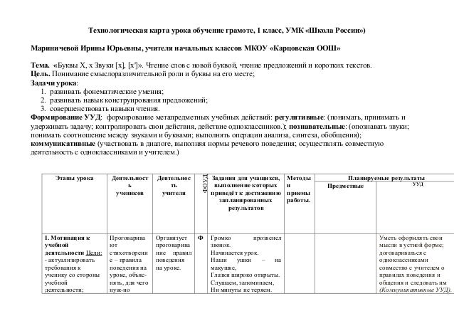 Технологическая карта урока по технологии 5 класс фгос мальчики. Технологическая карта подвижной игры для дошкольников. Технологические карты уроков география 6. Календарный тематический план по географии 6 класс. Рабочая программа по географии 5 кл по фгос.
