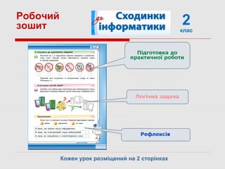 2клас
Робочий
зошит
Кожен урок розміщений на 2 сторінках
 