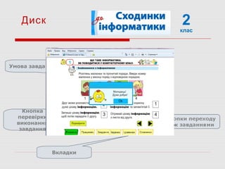 2клас
Диск
Кнопка
перевірки
виконання
завдання
Вкладки
Умова завдання
 