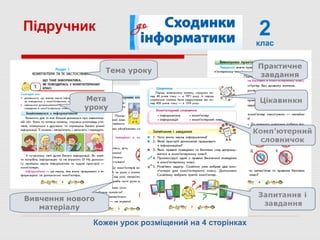 Підручник 2клас
Тема уроку
Мета
уроку
Вивчення нового
матеріалу
Практичне
завдання
Кожен урок розміщений на 4 сторінках
 