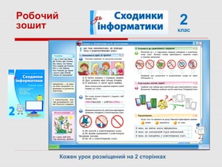 2клас
Робочий
зошит
Кожен урок розміщений на 2 сторінках
 