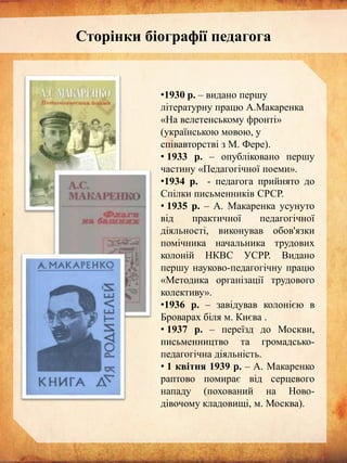 Сторінки біографії педагога

•1930 р. – видано першу
літературну працю А.Макаренка
«На велетенському фронті»
(українською мовою, у
співавторстві з М. Фере).
• 1933 р. – опубліковано першу
частину «Педагогічної поеми».
•1934 р. - педагога прийнято до
Спілки письменників СРСР.
• 1935 р. – А. Макаренка усунуто
від
практичної
педагогічної
діяльності, виконував обов'язки
помічника начальника трудових
колоній НКВС УСРР. Видано
першу науково-педагогічну працю
«Методика організації трудового
колективу».
•1936 р. – завідував колонією в
Броварах біля м. Києва .
• 1937 р. – переїзд до Москви,
письменництво та громадськопедагогічна діяльність.
• 1 квітня 1939 р. – А. Макаренко
раптово помирає від серцевого
нападу (похований на Новодівочому кладовищі, м. Москва).

 