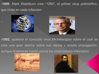 HISTORIA DE LOS VIRUS INFORMATICOS