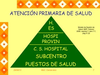 29/08/13 MsC. Carola león 7
ATENCIÓN PRIMARIA DE SALUD
PUESTOS DE SALUD
SUBCENTRO
C. S. HOSPITAL
HOSPI
PROVIN
H.
ES Modelo de Gestión de
Salud, MSP, Febrero
2006, capítulo 7, item 7.7,
pág 21,22
 