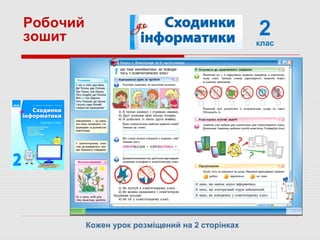 2клас
Робочий
зошит
Кожен урок розміщений на 2 сторінках
 