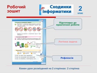 2клас
Робочий
зошит
Кожен урок розміщений на 2 сторінках: 2 сторінка
 