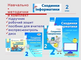 2клас
Навчально
-
методични
й комплект
підручник
робочий зошит
посібник для вчителя
 -експрес контроль
диск
 