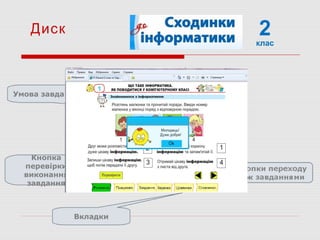 2клас
Диск
Кнопка
перевірки
виконання
завдання
Вкладки
Умова завдання
 