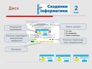 2клас
Кнопка перевірки
виконання
завдання
Результат
перевірки
Вкладки
Диск
Усі ігри
Усі цікавинки
Увесь словничок
Вкладки
 