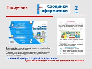 Структура підручника зумовлена концентричним способом
побудови навчальної програми.
Основним структурним елементом є розділ, який складається з
декількох уроків. Кожний урок містить, як правило, одну
навчальну проблему.
Підручник
Начальний матеріал поданий за принципом:
один тематичний блок – одна навчальна проблема.
2клас
 