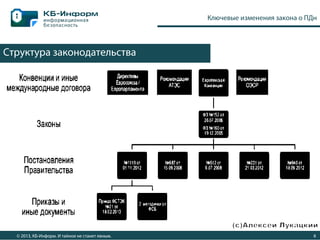 •
•
•
•
•
•
•
 