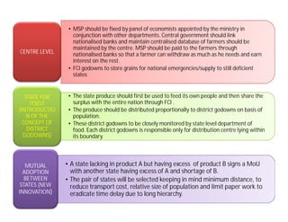 • MSP should be fixed by panel of economists appointed by the ministry in
conjunction with other departments. Central government should link
nationalised banks and maintain centralised database of farmers should be
maintained by the centre. MSP should be paid to the farmers through
nationalised banks so that a farmer can withdraw as much as he needs and earn
interest on the rest.
• FCI godowns to store grains for national emergencies/supply to still deficient
states
CENTRE LEVEL
• The state produce should first be used to feed its own people and then share the• The state produce should first be used to feed its own people and then share the
surplus with the entire nation through FCI .
• The produce should be distributed proportionally to district godowns on basis of
STATE FOR
ITSELF
(INTRODUCTIO • The produce should be distributed proportionally to district godowns on basis of
population.
• These district godowns to be closely monitored by state level department of
food. Each district godowns is responsible only for distribution centre lying within
its boundary.
(INTRODUCTIO
N OF THE
CONCEPT OF
DISTRICT
GODOWNS)
• A state lacking in product A but having excess of product B signs a MoU
with another state having excess of A and shortage of B.
• The pair of states will be selected keeping in mind minimum distance, to
reduce transport cost, relative size of population and limit paper work to
eradicate time delay due to long hierarchy.
MUTUAL
ADOPTION
BETWEEN
STATES (NEW
INNOVATION)
 