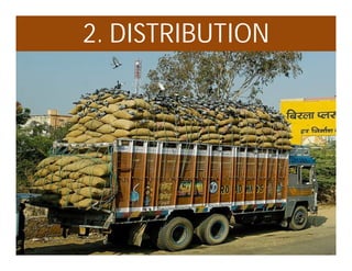 2. DISTRIBUTION
 