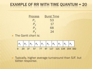 EXAMPLE OF RR WITH TIME QUANTUM = 20
Process Burst Time
P1 53
P2 17
P3 68
P4 24
 The Gantt chart is:
 Typically, higher average turnaround than SJF, but
better response.
P1 P2 P3 P4 P1 P3 P4 P1 P3 P3
0 20 37 57 77 97 117 121 134 154 162
 