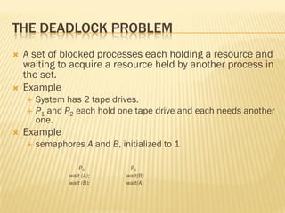THE DEADLOCK PROBLEM
 A set of blocked processes each holding a resource and
waiting to acquire a resource held by another process in
the set.
 Example
 System has 2 tape drives.
 P1 and P2 each hold one tape drive and each needs another
one.
 Example
 semaphores A and B, initialized to 1
P0 P1
wait (A); wait(B)
wait (B); wait(A)
 