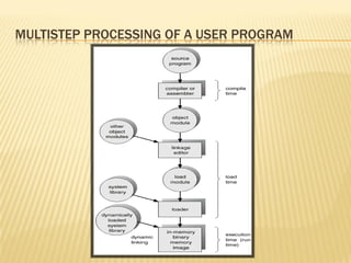 MULTISTEP PROCESSING OF A USER PROGRAM
 