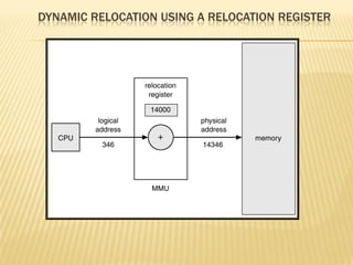 DYNAMIC RELOCATION USING A RELOCATION REGISTER
 