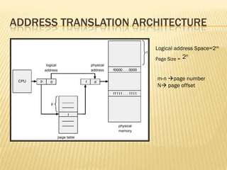 ADDRESS TRANSLATION ARCHITECTURE
Logical address Space=2m
Page Size = 2n
m-n page number
N page offset
 