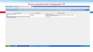 Опись документов сотрудника ТО
 