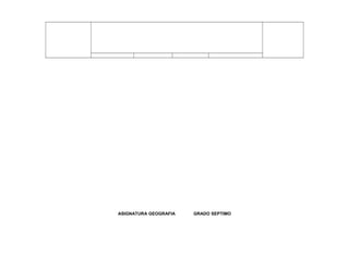ASIGNATURA GEOGRAFIA GRADO SEPTIMO
 