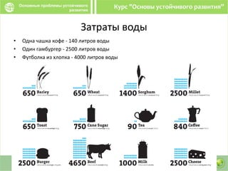 Затраты воды
• Одна чашка кофе - 140 литров воды
• Один гамбургер - 2500 литров воды
• Футболка из хлопка - 4000 литров воды
 