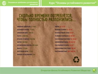 Сколько времени необходимо?
 