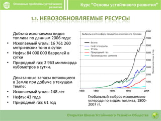 1.1. НЕВОЗОБНОВЛЯЕМЫЕ РЕСУРСЫ
Добыча ископаемых видов
топлива по данным 2006 года:
• Ископаемый уголь: 16 761 260
метрических тонн в сутки
• Нефть: 84 000 000 баррелей в
сутки
• Природный газ: 2 963 миллиарда
кубометров в сутки.
Доказанные запасы остающиеся
в Земле при добыче в текущем
темпе:
• Ископаемый уголь: 148 лет
• Нефть: 43 года
• Природный газ: 61 год
Глобальный выброс ископаемого
углерода по видам топлива, 1800-
2007 гг.
 