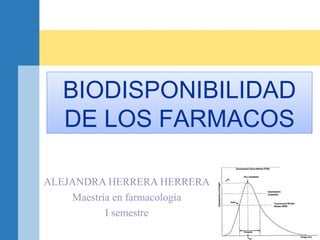 BIODISPONIBILIDAD
DE LOS FARMACOS
ALEJANDRA HERRERA HERRERA
Maestría en farmacología
I semestre
 