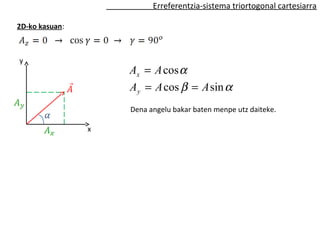 Erreferentzia-sistema triortogonal cartesiarra 
2D-ko kasuan: 
y 
x 
A Acosa x = 
A Acosb Asina y = = 
Dena angelu bakar baten menpe utz daiteke. 
 