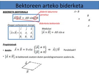 Bektoreen arteko biderketa 
BBIIDDEERRKKEETTAA BBEEKKTTOORRIIAALLAA 
Osagai cartesiarren menpe: 
  
Propietateak 
• Baldin 
• 
Biderik laburrena 
jarraituz 
Biderketa bektoriala 
B 
n q 
A 
A ´ B 
( ) 
kˆ 
j ˆ iˆ 
A A A 
x y z 
B B B 
x y z 
A´ B = 
Modulua: 
Paraleloak!! 
, bi bektoreek osatzen duten paralelogramoaren azalera da. 
 