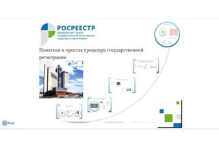 Презентация Управления Росреестра по Москве (2)