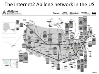 The Internet2 Abilene network in the US
 