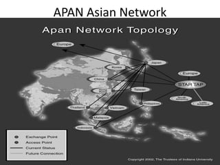 APAN Asian Network
 