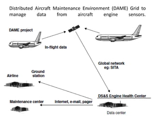 Distributed Aircraft Maintenance Environment (DAME) Grid to
manage data from aircraft engine sensors.
 